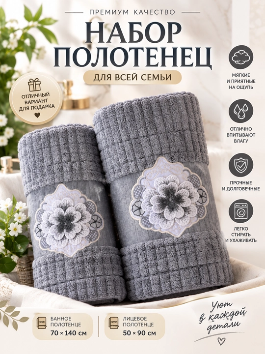 Полотенце детское мягкое впитывающее,хлопковое полотенце для лица и тела, банное полотенце - 