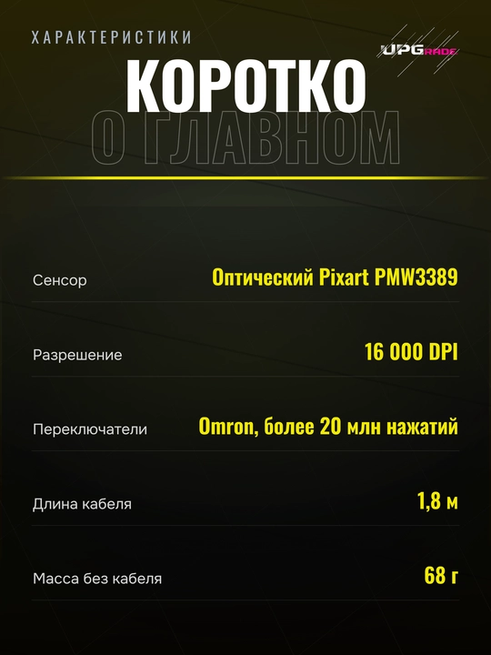 Simli o'yin sichqonchasi 2E Gaming HyperSpeed Pro Retro, 16 000 DPI, RGB, oq