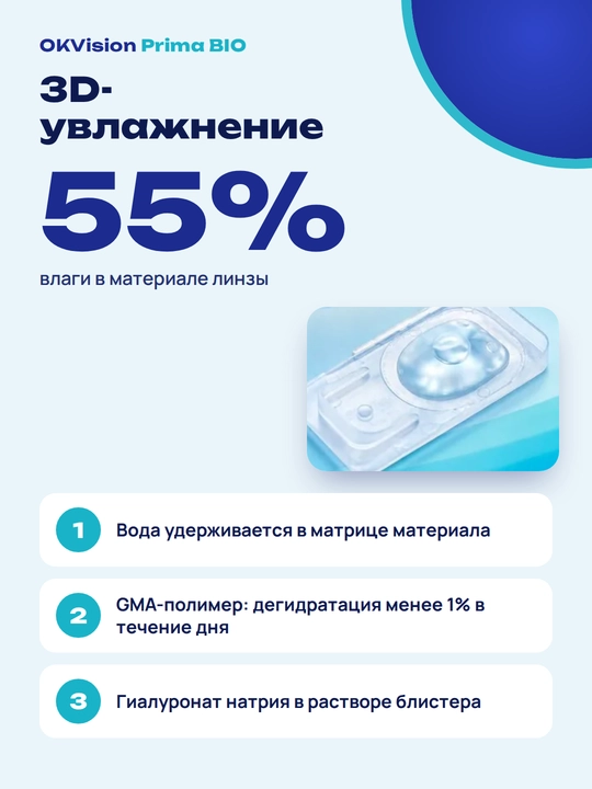 OKVision Prima Bio — сферические контактные линзы, срок использования 1 месяц, гидрогелевые, базовая кривизна 8,6, диаметр 14,2 мм, 6 штук