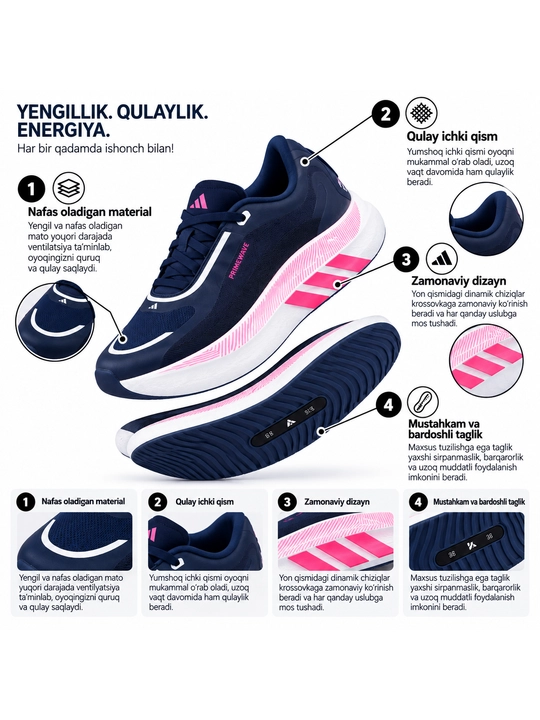 Adidas HYPERBOOST EDGE ayollar krossovkasi oq-ko‘k, sport va kundalik kiyish uchun