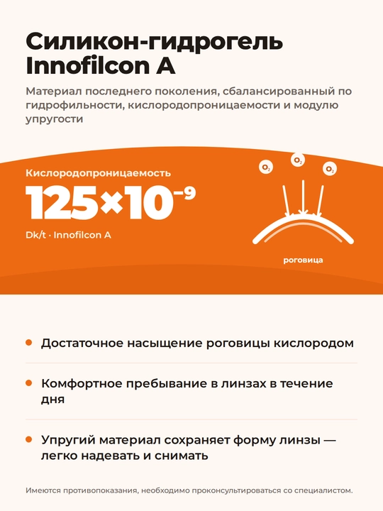 Контактные линзы ATLAS PREMIUM, Ежемесячные, силикон-гидрогелевые, /8,6/14,2, 6 шт