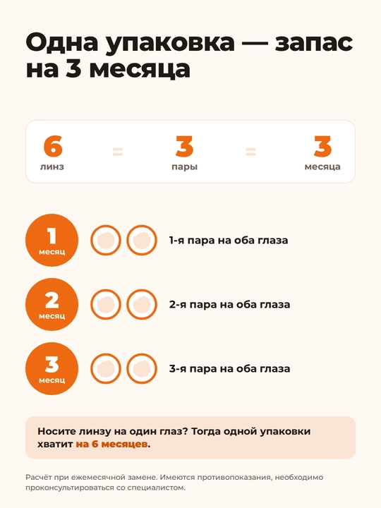 Контактные линзы ATLAS PREMIUM, Ежемесячные, силикон-гидрогелевые, /8,6/14,2, 6 шт