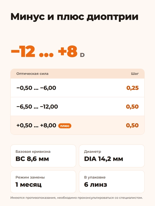Контактные линзы ATLAS PREMIUM, Ежемесячные, силикон-гидрогелевые, /8,6/14,2, 6 шт