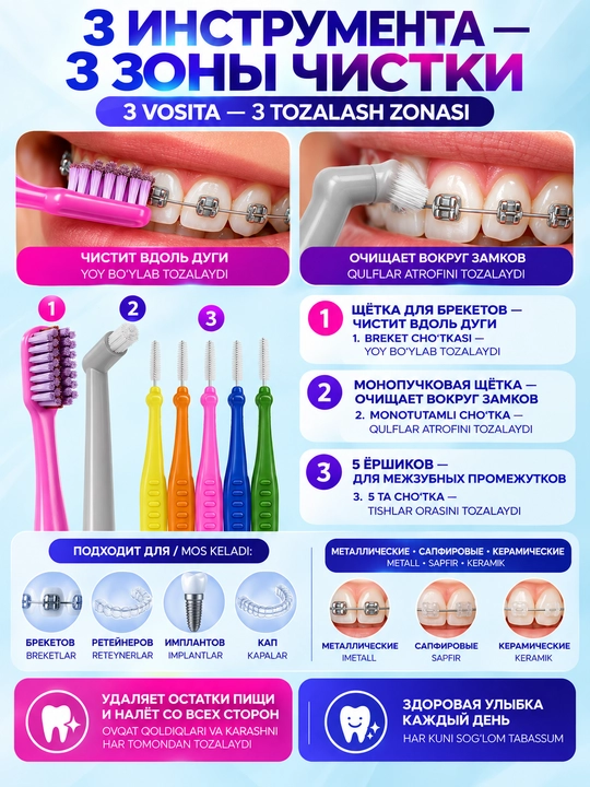 Tishlarni tozalash va breketlar uchun tishlararo yorshiklar,interdental cho‘tkalar, 5 dona