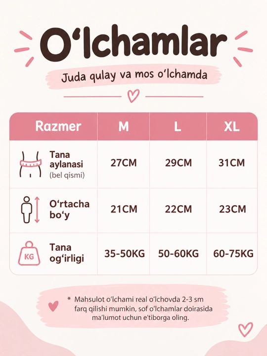 Ayollar ichki kiyimi, trusik slipi, to'plamda 5 dona