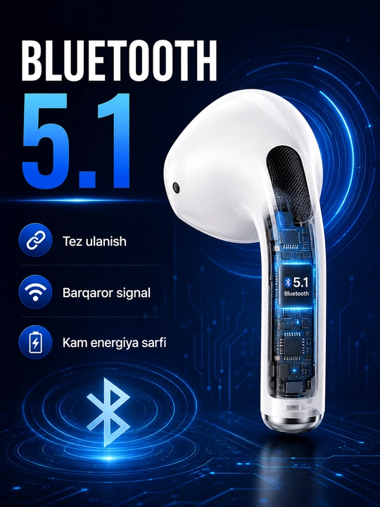 Bluetooth quloqchinlar, simsiz naushnik