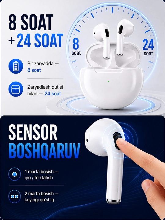 Bluetooth quloqchinlar, simsiz naushnik