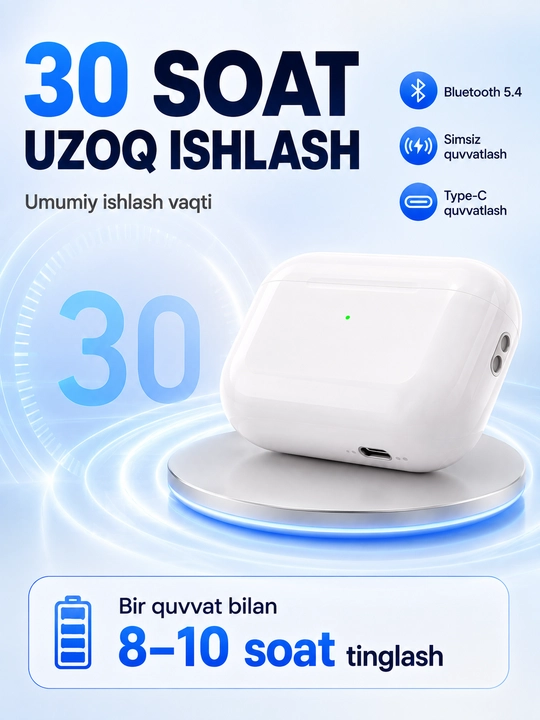 Bluetooth quloqchinlar, simsiz naushnik