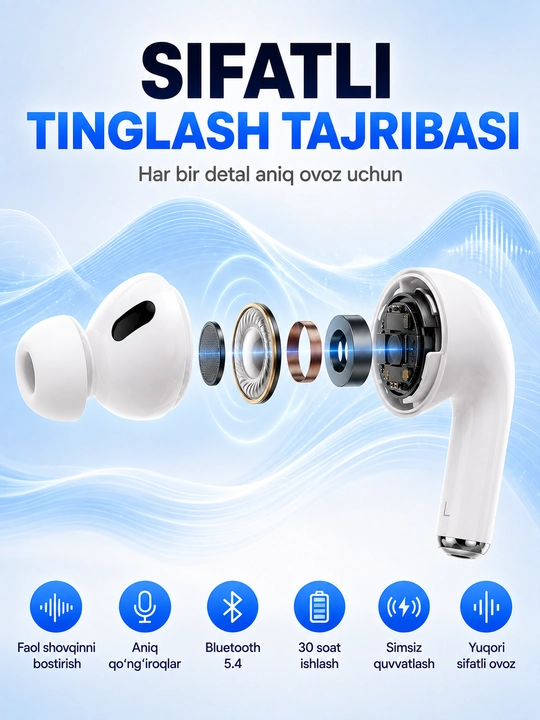 Bluetooth quloqchinlar, simsiz naushnik