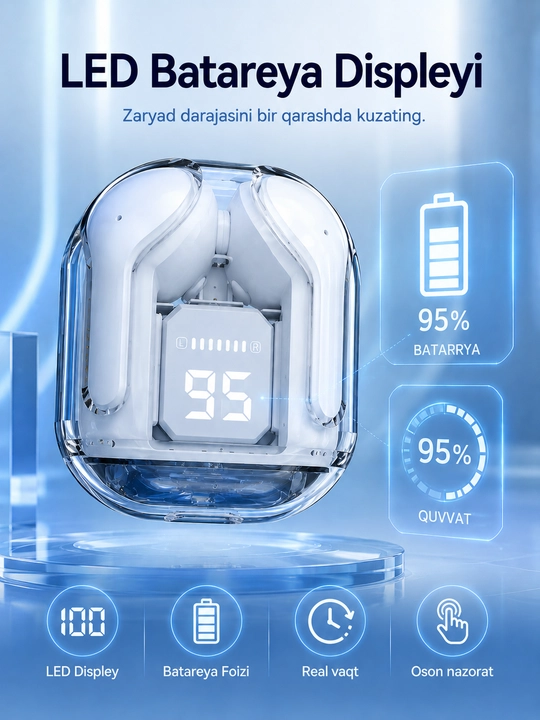 Bluetooth quloqchinlar, simsiz naushnik