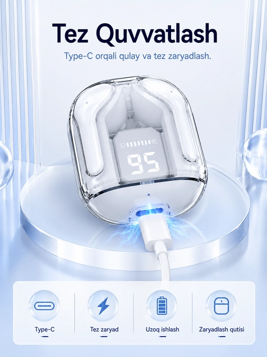 Bluetooth quloqchinlar, simsiz naushnik