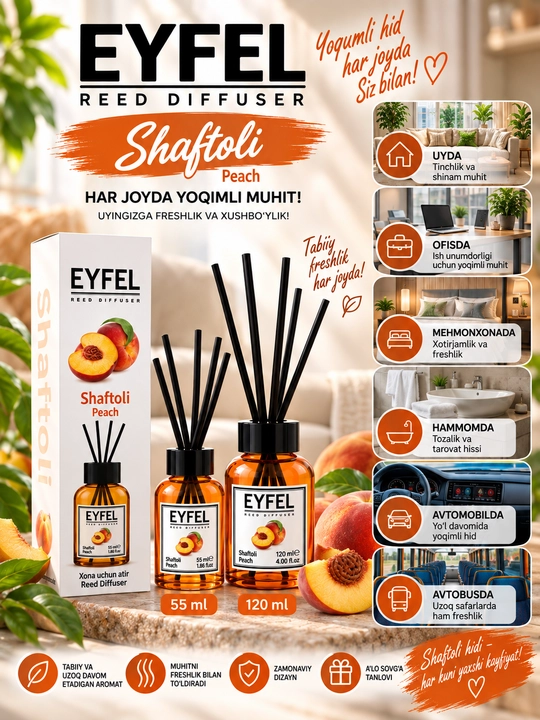 Ароматизатор для дома, автомобиля и офиса «Eyfel»