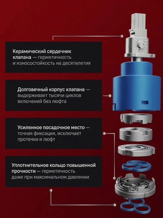 Смеситель для кухни с гибким изливом