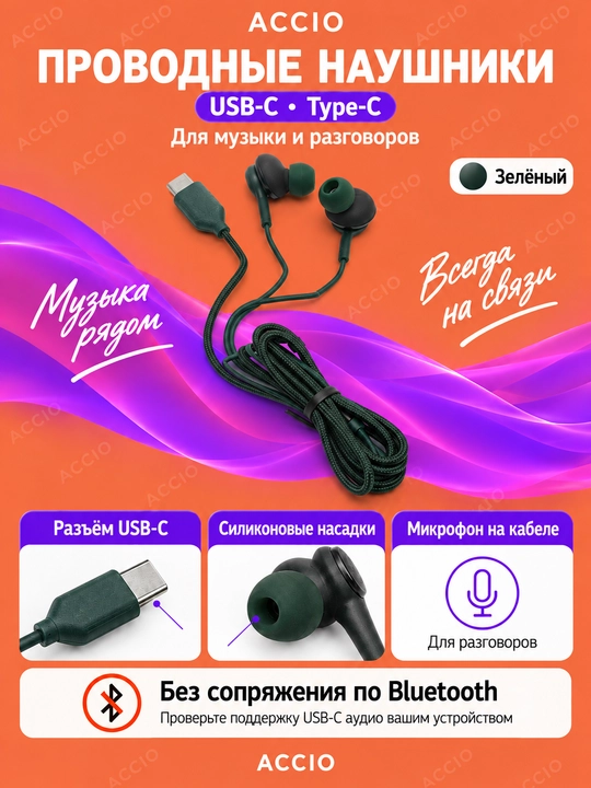 Проводные вакуумные наушники Type-C (USB-C) с микрофоном - 