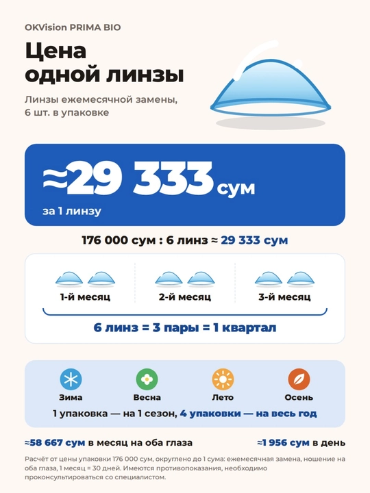 OKVision Prima Bio — сферические контактные линзы, срок использования 1 месяц, гидрогелевые, базовая кривизна 8,6, диаметр 14,2 мм, 6 штук