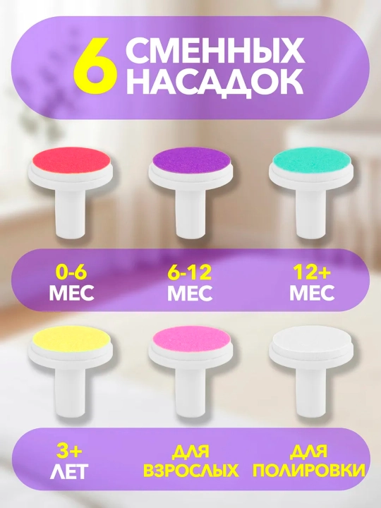 Набор для ухода за малышом, маникюрный набор, 0+