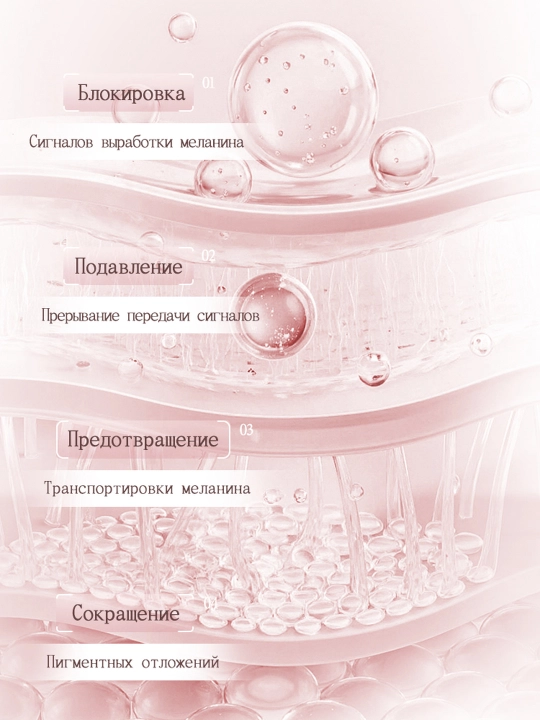 Осветляющий крем для лица от пигментных пятен и веснушек, ниацинамид и витамин C, 15 г