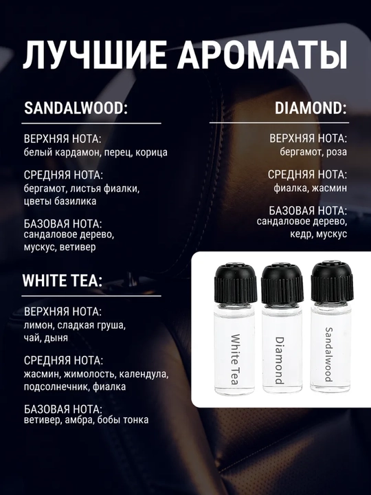 6 ta ifor suyuq hidlar flakonda Ultrasonic elektr diffuzor uchun avtomobilga