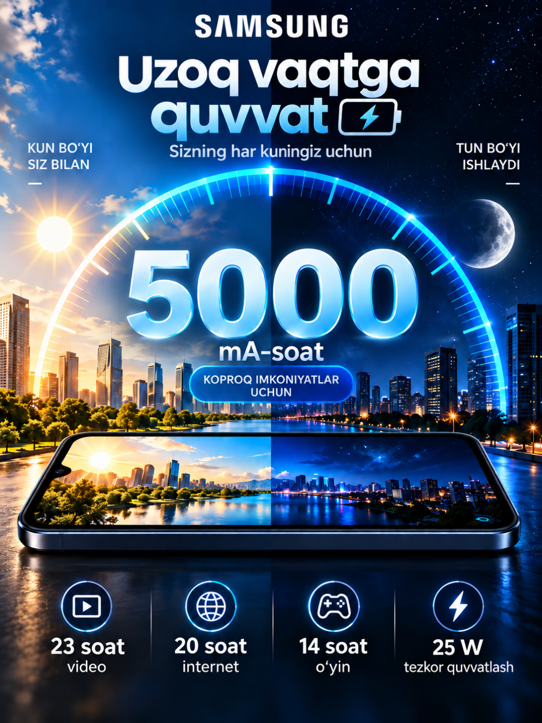 Смартфон Samsung Galaxy A18, 6.7" Super AMOLED 90Hz, 50 МП OIS камера, 5000 мАч