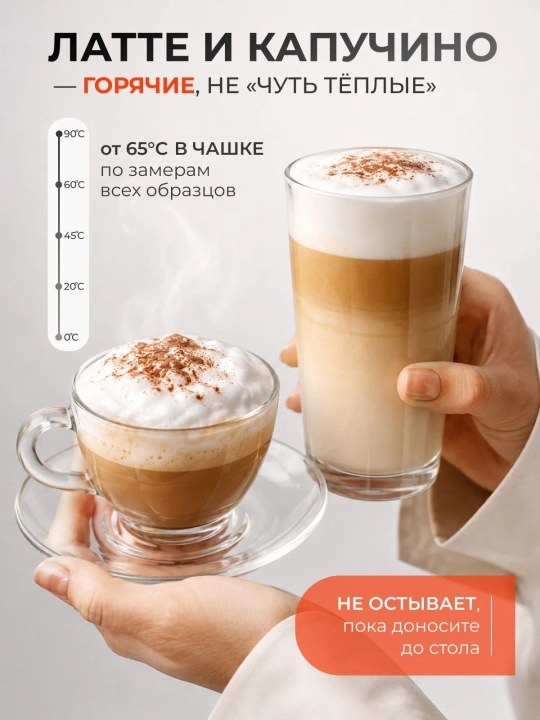Avtomatik kofe mashinasi 1350 Vt, 20 bar, kapuchinatorli, kapsulali va rogovkali
