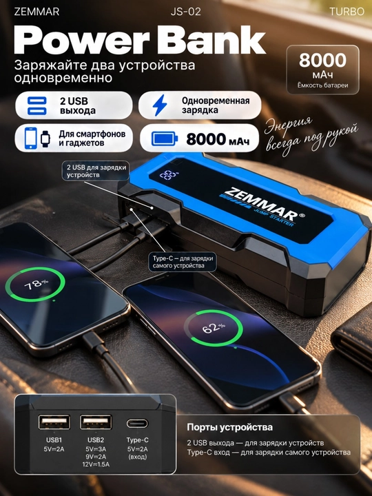 Зарядное устройство ZEMMAR JS-02 для автомобиля, 12V, 8000 мАч
