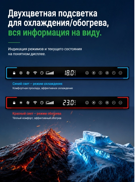 Фанкойл "Rain Art", Современный радиатор, Напольный, Отопление и охлаждение,  Wi-Fi