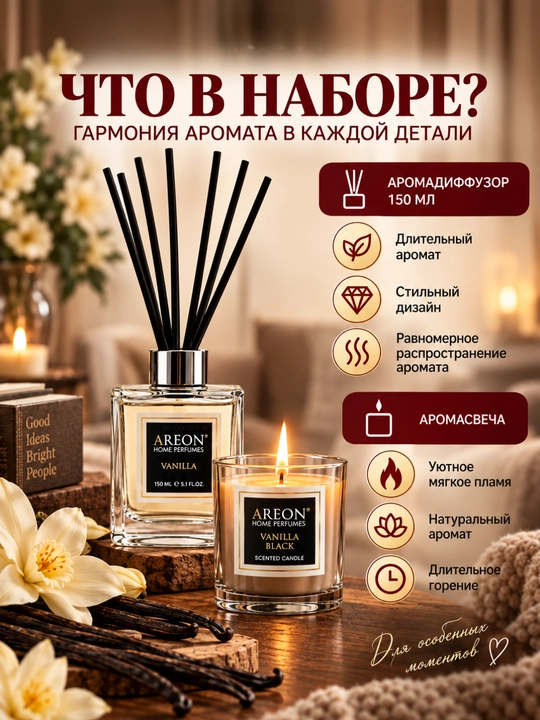 AREON sovg‘a to‘plami: aromatizator, xushbo‘y sham, sovg‘a, xushbo‘ylantirgich
