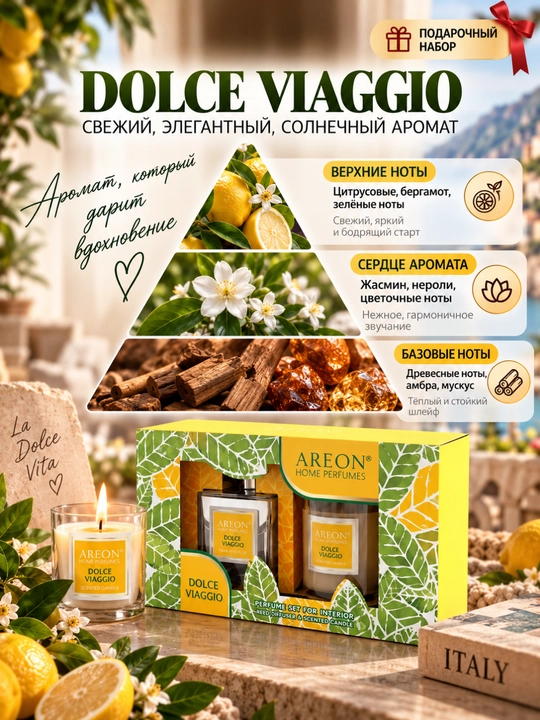 AREON sovg‘a to‘plami: aromatizator, xushbo‘y sham, sovg‘a, xushbo‘ylantirgich