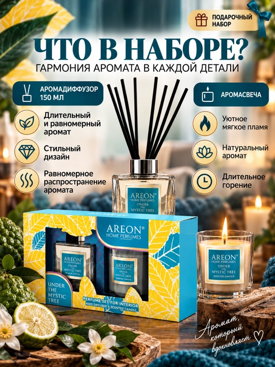 AREON sovg‘a to‘plami: aromatizator, xushbo‘y sham, sovg‘a, xushbo‘ylantirgich