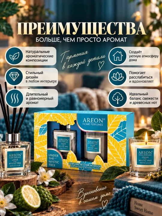 AREON sovg‘a to‘plami: aromatizator, xushbo‘y sham, sovg‘a, xushbo‘ylantirgich