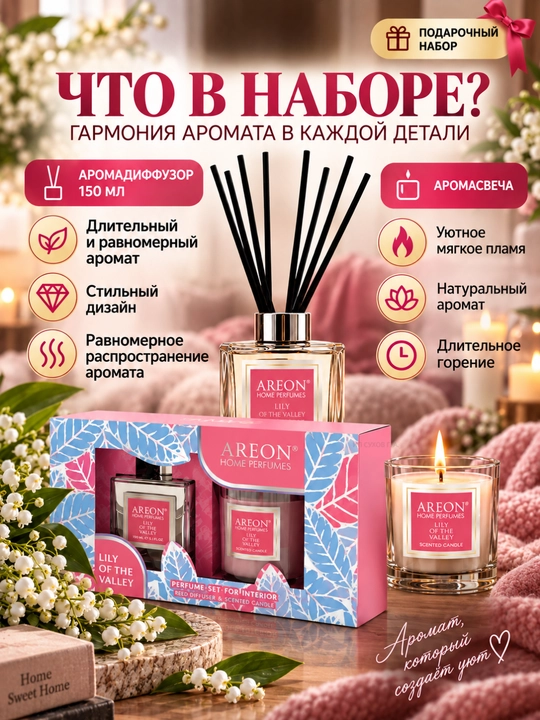 AREON sovg‘a to‘plami: aromatizator, xushbo‘y sham, sovg‘a, xushbo‘ylantirgich