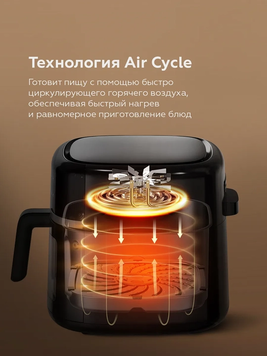 Аэрогриль мультипечь BQ AFU5011ZS 5л,AFU9011ZS 9л Duo Heat,технология Air Cycle,8 программ