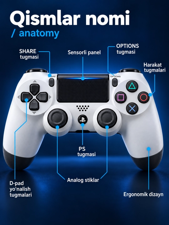 PS4, PS TV va PS Now uchun Sony DualShock 4 simsiz geympad