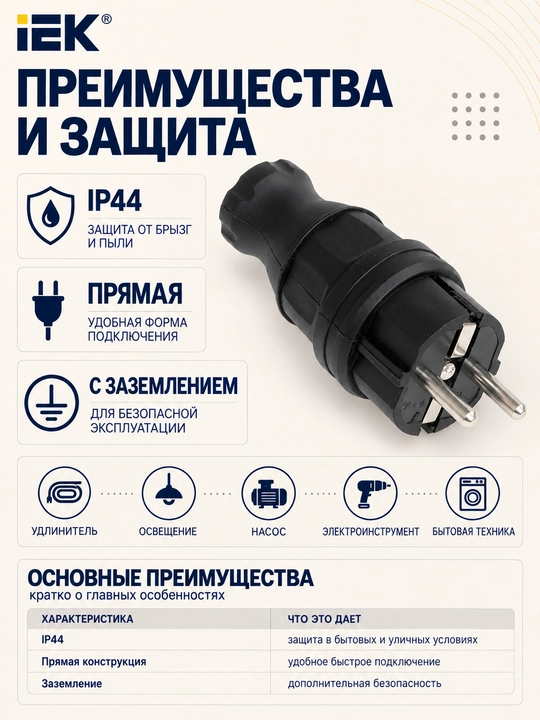 Вилка прямая OMEGA IP44 IEK, черный/синий