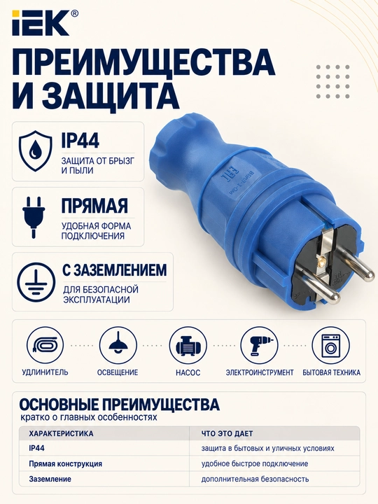 To‘g‘ri vilka OMEGA IP44 IEK, qora/ko‘k