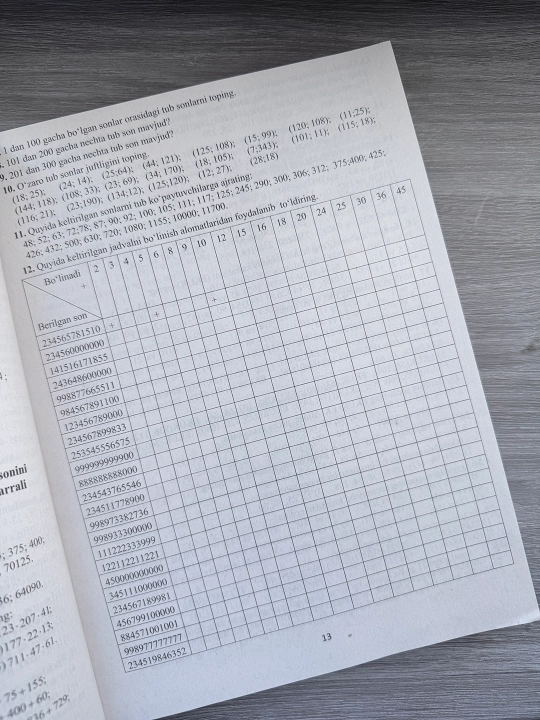 Matematikadan misol va masalalar to‘plami — M. Usmanov - 2016-2026