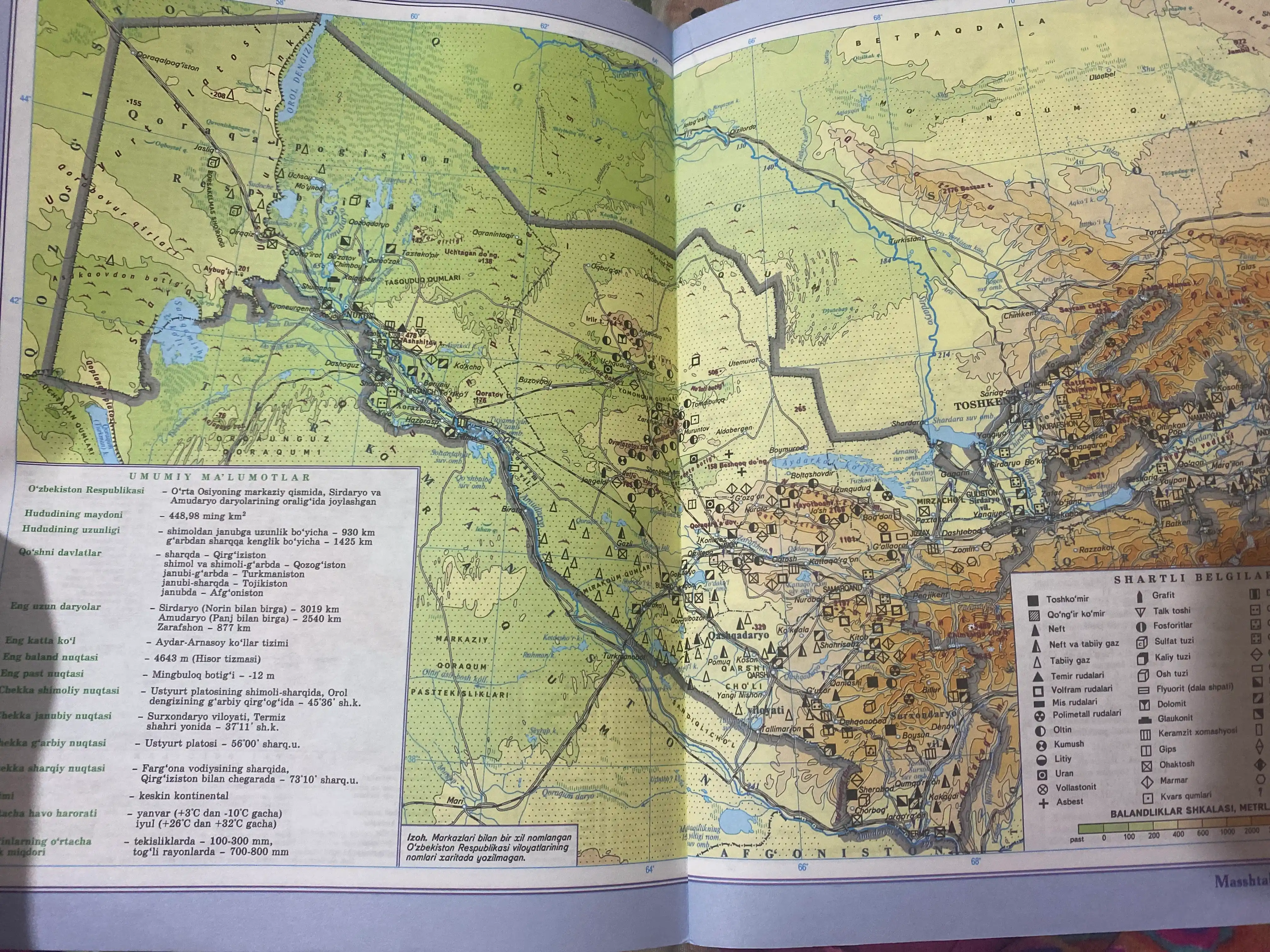 Geografik Atlas va kontur xaritasi bilan 4, 5, 6, 7, 8, 9, 10 sinflar