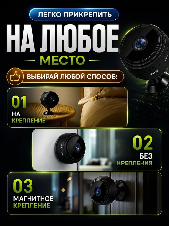 Мини-камера видеонаблюдения Wi-Fi 1080P 2 Мп с датчиком движения и microSD