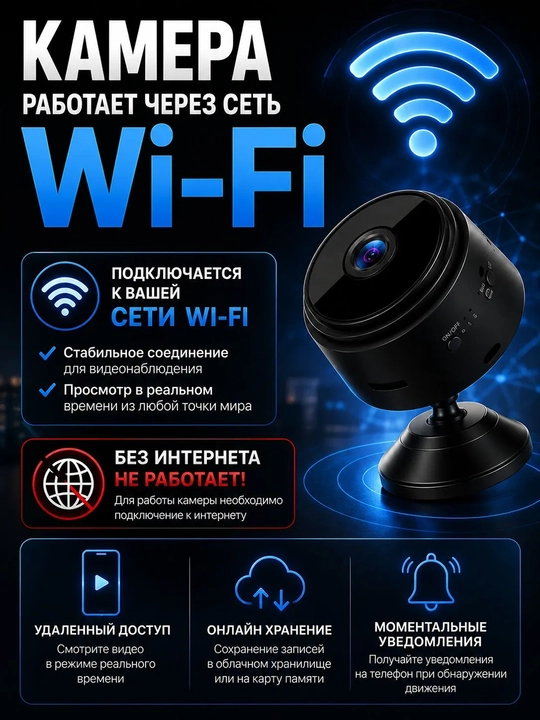 Мини-камера видеонаблюдения Wi-Fi 1080P 2 Мп с датчиком движения и microSD