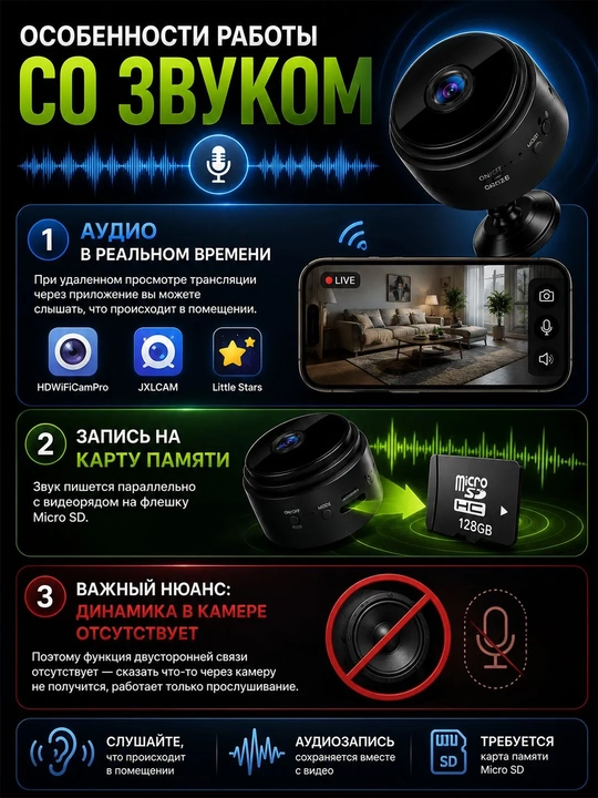Мини-камера видеонаблюдения Wi-Fi 1080P 2 Мп с датчиком движения и microSD