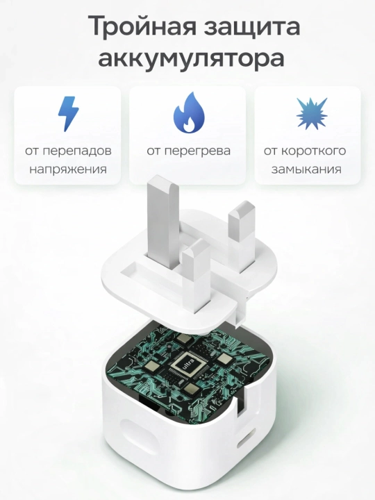 Зарядное устройство для iPhone 20W, быстрая зарядка, Type-C, кабели Lightning и Type-C