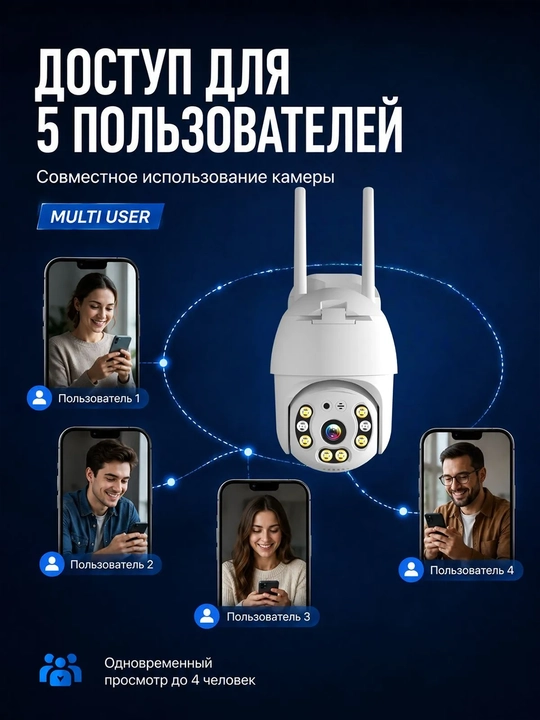 Уличная Wi-Fi камера видеонаблюдения PTZ с поворотом 355° датчиком движения IP66