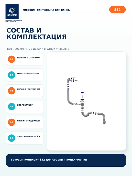 Сифон для ванны с переливом и гидрозатвором, гофра 40/50 мм, быстрый слив 1½ — Unicorn S32