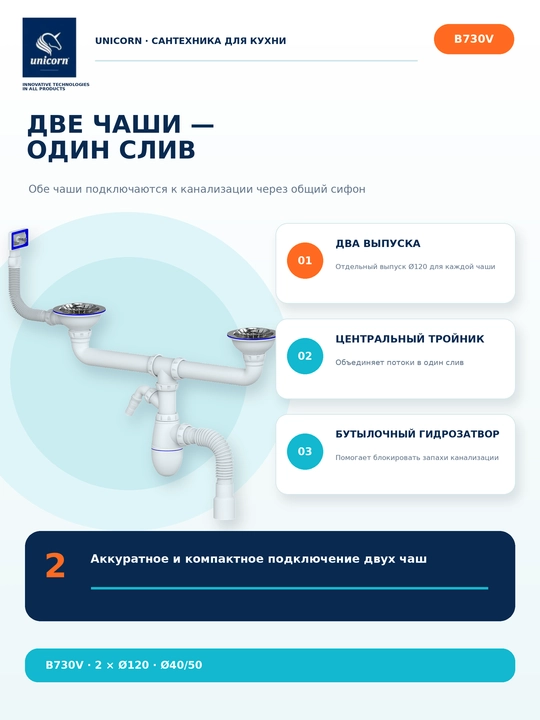 Сифон для двойной кухонной мойки с переливом и отводом для техники 40/50мм — Unicorn B730V