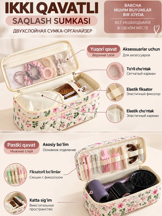 Двухъярусная сумка-органайзер для хранения косметики и аксессуаров
