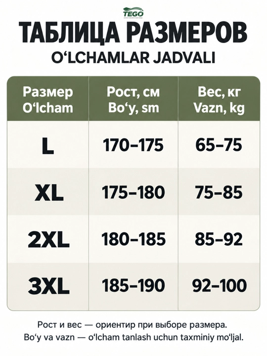 Erkaklar uchun kuzgi vetrovka, Y2K va retro uslubida