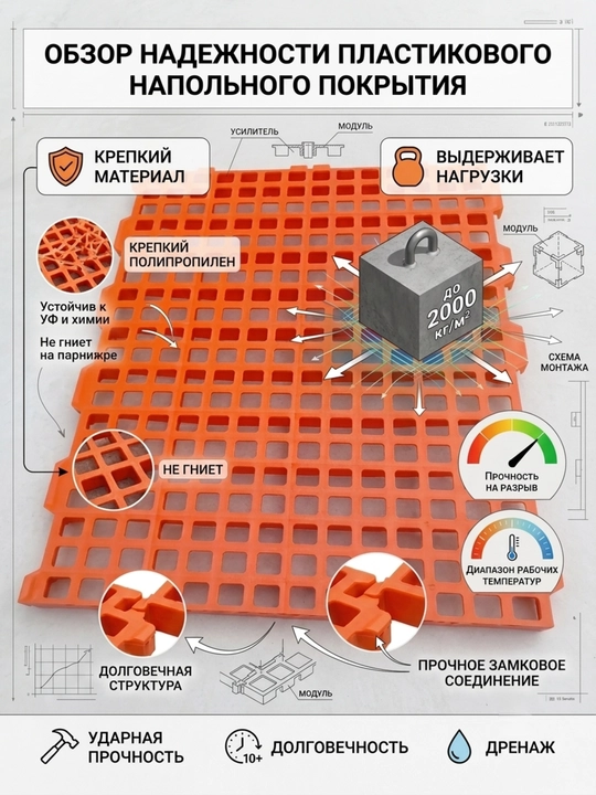 Фермерский решетчатый пластиковый пол 60х50 см - Модульное дренажное напольное покрытие