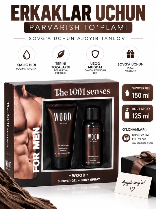 Подарочный набор мужского парфюма BURPHRISE Imperial Xoj Eau De Parfum - 