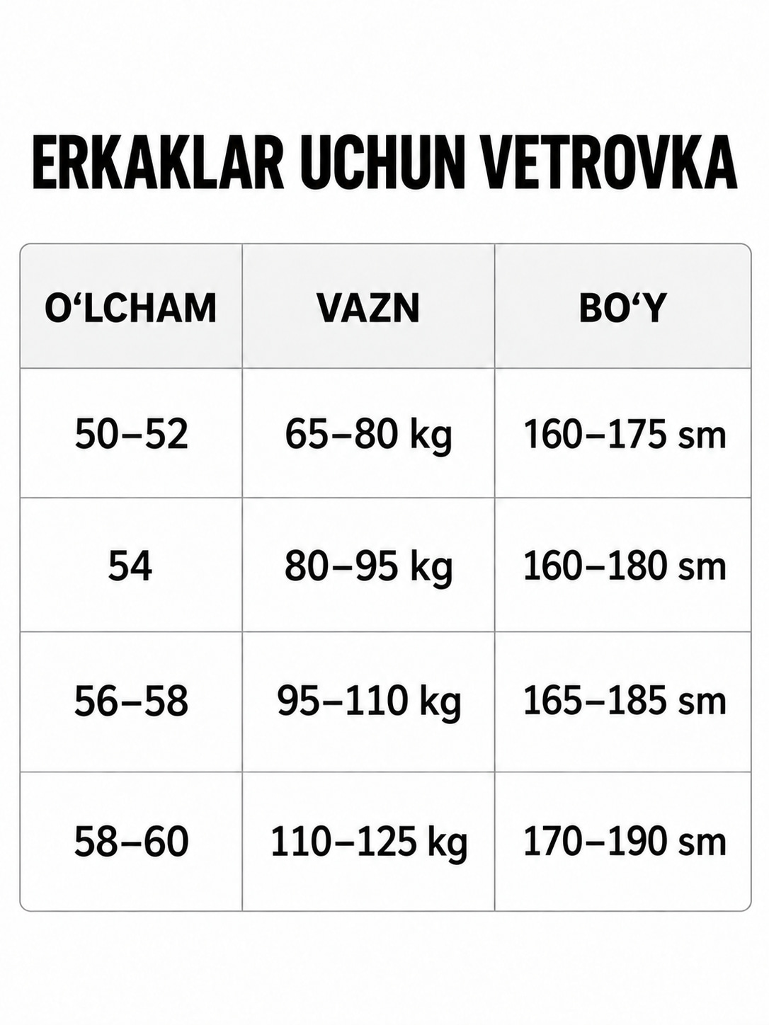 Erkaklar vetrovkasi — kuz va bahor uchun yengil kurtka, shamoldan himoya, zamonaviy dizayn