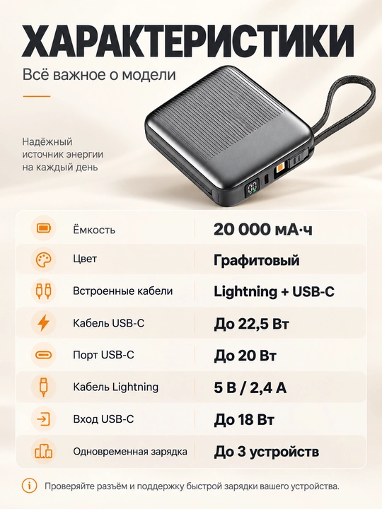 Mini powerbank 20000 mA·soat, 2 kabel Lightning+USB-C, 22,5 Vt gacha, tez quvvat